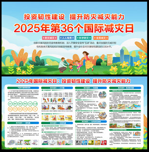 2025年国际减灾日