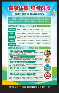 骨质疏松日海报