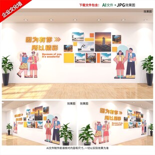 企业员工风采照片文化墙效果展示