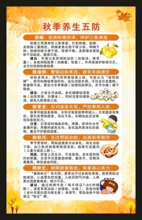 秋季养生知识海报