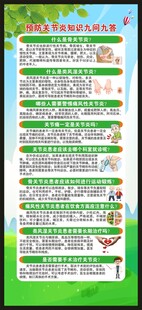 预防关节炎知识展架