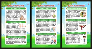 预防关节炎知识展板
