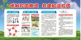 学校安全宣传栏