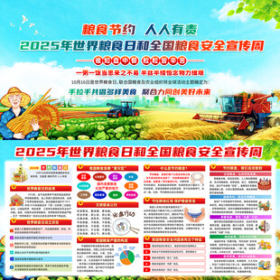 2025年世界粮食日