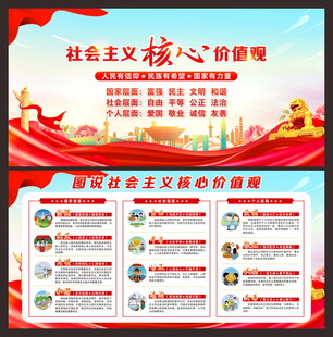 社会主义核心价值观