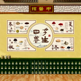 中医药养生馆软装饰挂画形象
