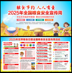 2025年全国粮食安全宣传周