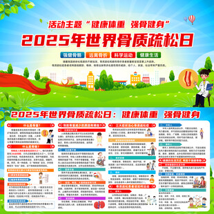 2025年世界骨质疏松日
