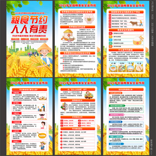2025年全国粮食安全宣传周