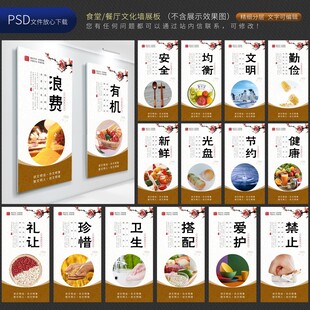 食堂文化标语展板 