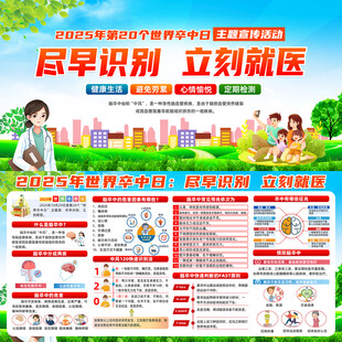 2025年世界卒中日