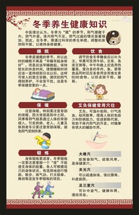 冬季中医养生知识海报