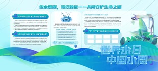 世界水日中国水周企业宣传展板