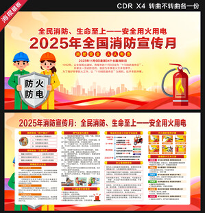 2025年全国消防月