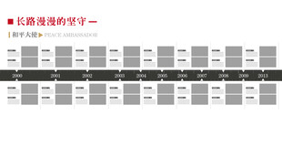 时间轴高清图适量