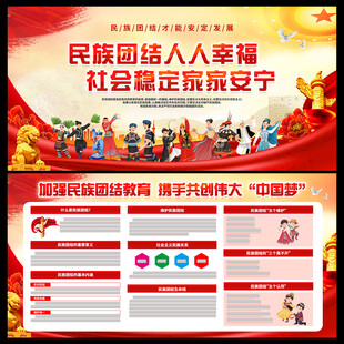 民族团结宣传栏