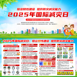 2025年国际减灾日