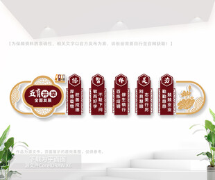 五育并举校园文化墙