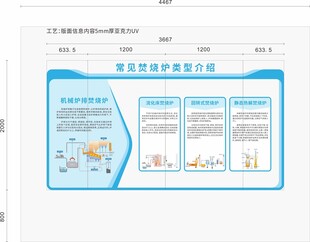焚烧炉工艺流程图文化墙