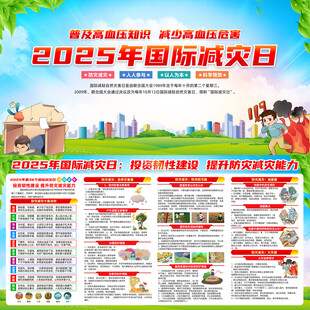 国际减灾日展板