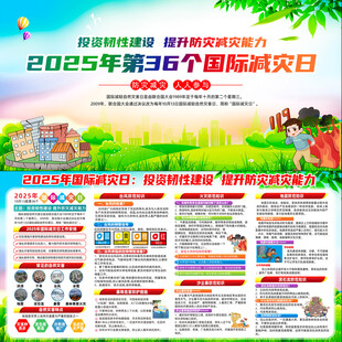 国际减灾日展板