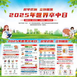 2025年世界卒中日