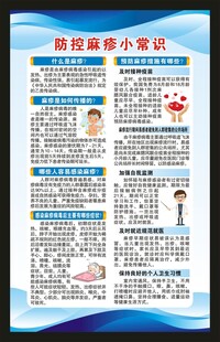 预防麻疹知识海报