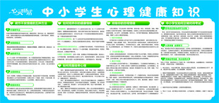 中小学心理健康宣传栏