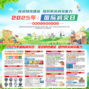 2025年国际减灾日主题展板