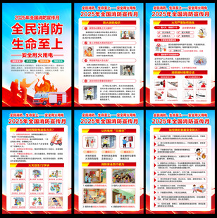 2025年全国消防月