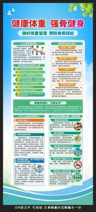 世界骨质疏松日展架