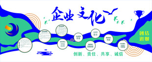 文化墙 企业 公司