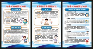 冬季传染病预防知识展板