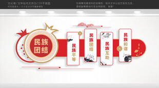 民族团结文化墙