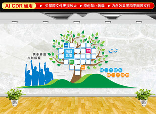 团队风采文化墙
