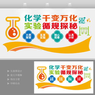 化学实验文化墙 