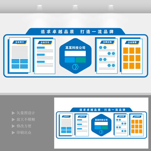五育并举校园文化墙