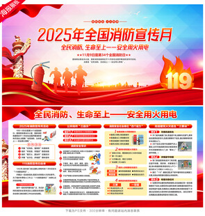 消防月