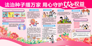 妇女权益保障展板