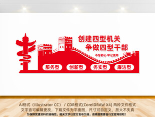 机关单位建设文化墙