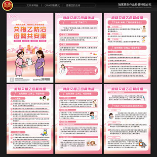 艾梅乙宣传展板