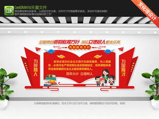 党的教育方针文化墙