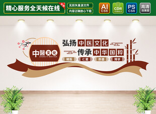 中医文化墙