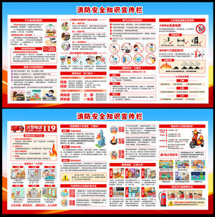 119消防宣传展板