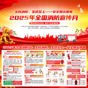 2025年全国消防日展板