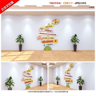 心灵驿站心理咨询教室装饰文化墙