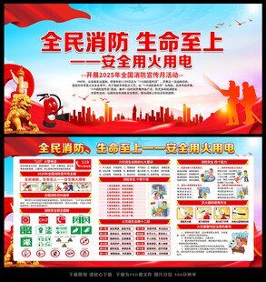 消防安全知识教育海报