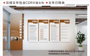 现代企业文化墙