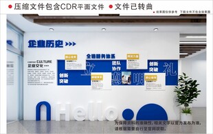 现代企业文化墙