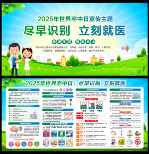 2025年世界卒中日展板